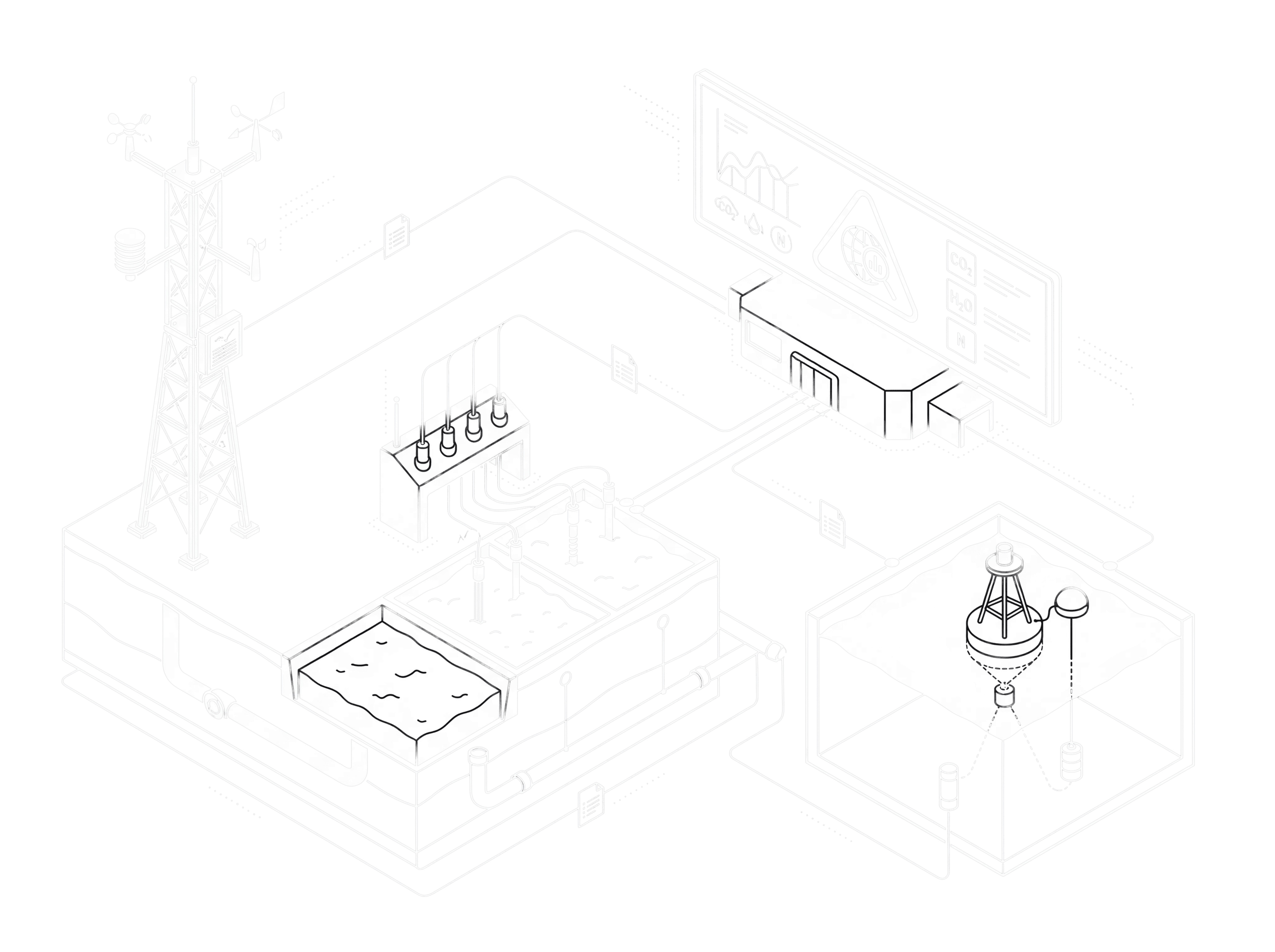 Экологические услуги