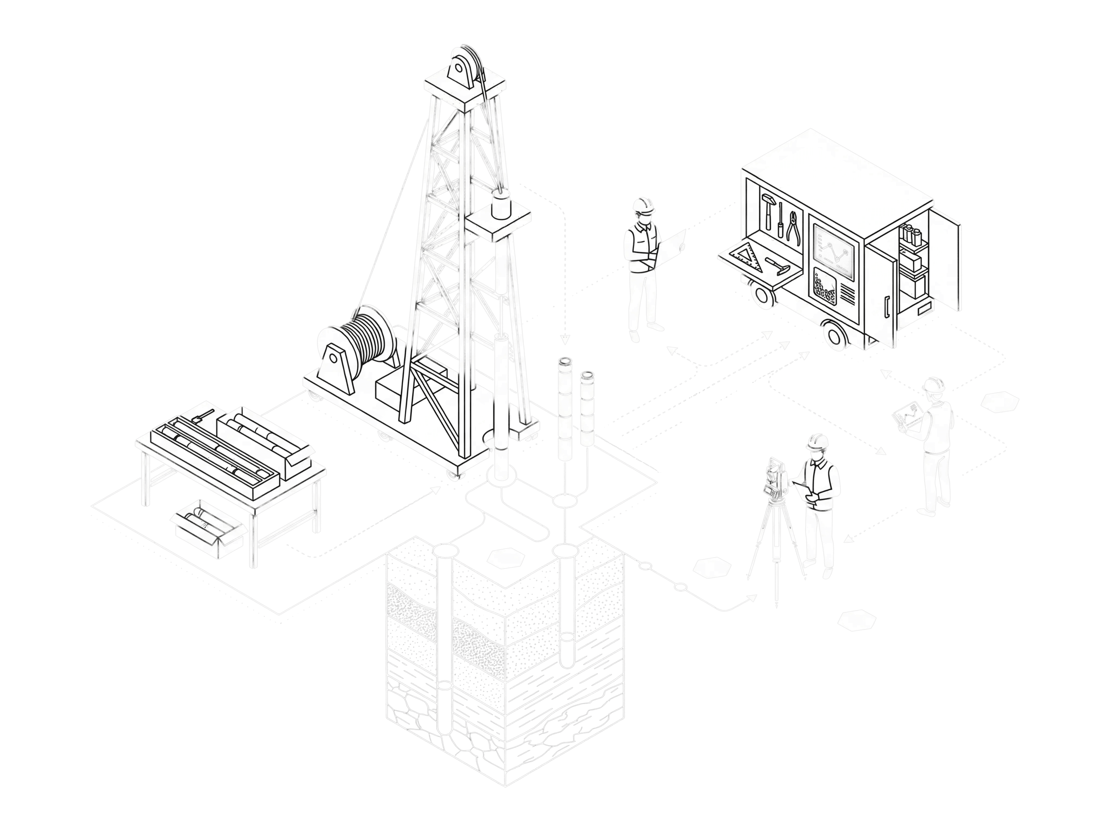 Инженерно-геологические изыскания